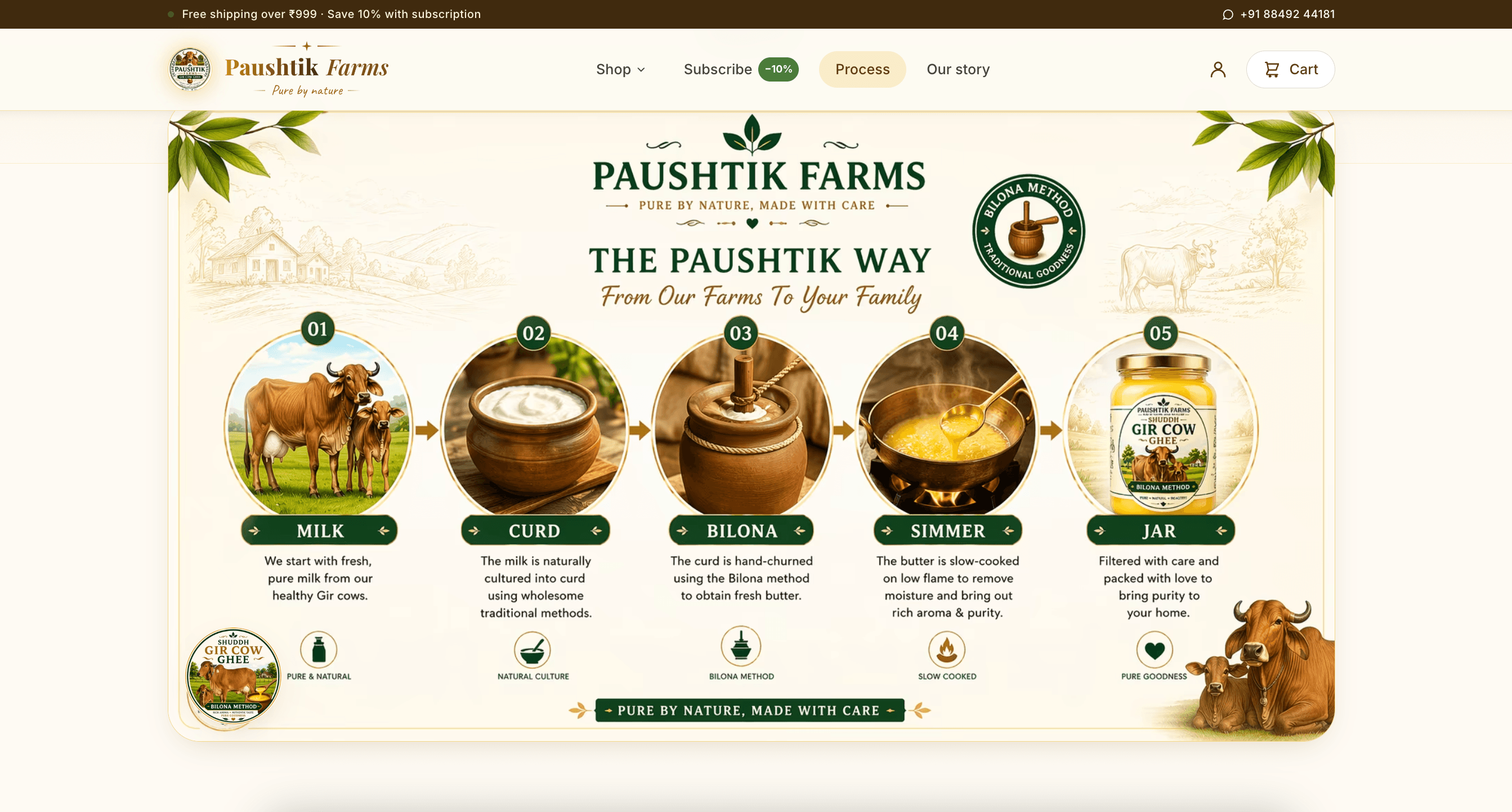 Paushtik Farms - Ghee eCommerce Platform screenshot
